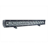 Led-työvaloramppi 12-led