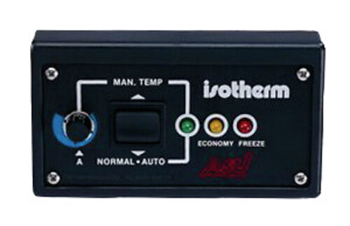 ASU KÄYTTÖPANELI, SÄÄTIMELLÄ