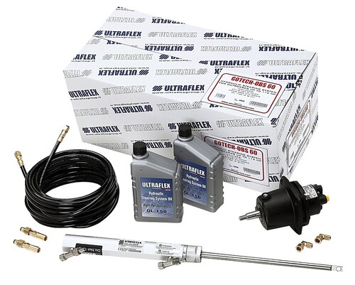 HYDRAULIOHJAUS, KESKIMOOTTORIVENEET, HYCO-I
