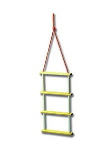 KÖYSITIKAS 4-ASKELMALLA