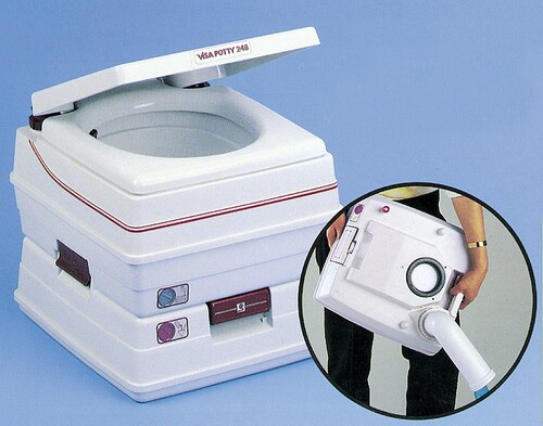 KEMIALLINEN KÄYMÄLÄ VISA POTTY