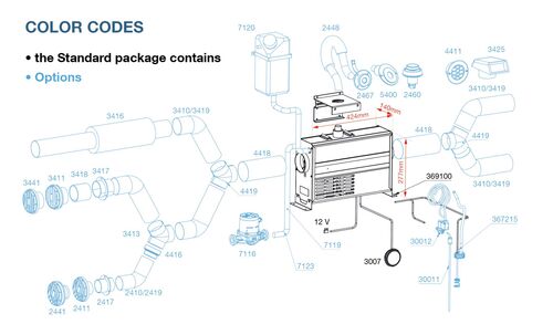 VIKING COMBI ASENNUSSARJA