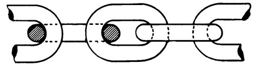 VINTTURIKETTINKI 10mm