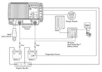AKKULATURI LATAUSRELEELLÄ