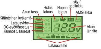 AKKULATURI LTC 8A