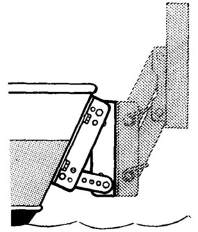 ASENTOSÄÄDIN PERÄMOOTTORITELINEELLE