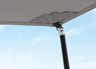 AURINKOKATOKSEN TUKITANKO