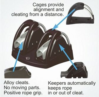 CLAMCLEAT INLINE TWIN KÖYSILUKKO