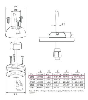 DECKSEAL MINI KAAPELIN LÄPIVIENTI, RST