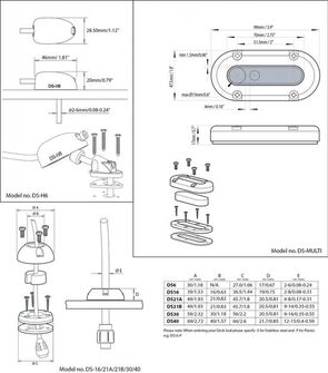 DECKSEAL MINI KAAPELIN LÄPIVIENTI, RST