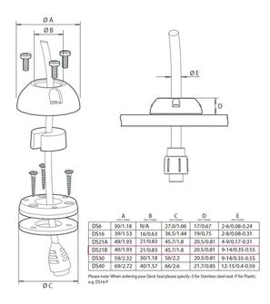 DECKSEAL SMALL-B KAAPELIN LÄPIVIENTI, RST