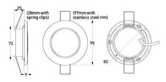 EUROLED 95 LÄMMIN VALKOINEN RST