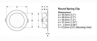 EUROLED 95, VALKOINEN/PUNAINEN, RUOSTUMATON TERÄS-KUORI