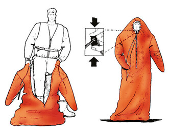 HYPOTERMIASÄKKI ASCOTHERM IMO