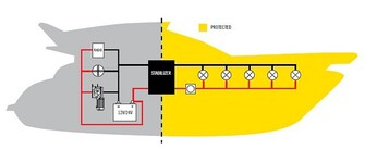 JÄNNITTEEN TASAAJA LED 12,5V 4A