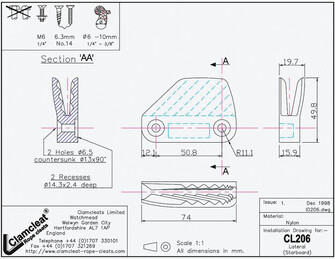 KÖYSILUKKO (STARBOARD)
