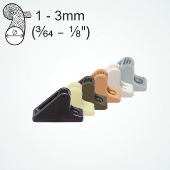 KÖYSILUKKO, HOHTAVA, MINI