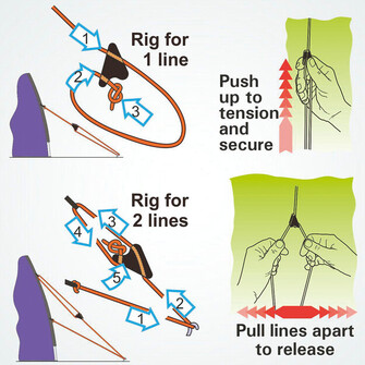 KÖYSILUKKO, HOHTAVA, MINI
