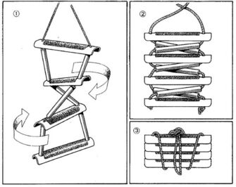 KÖYSITIKAS 4-ASKELMALLA
