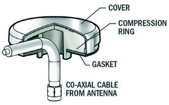 KAAPELI SIVULÄPIVIENTI 7/25/53MM
