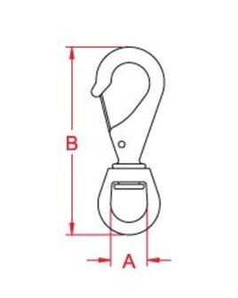 KARBIINIHAKA PRONSSIA
