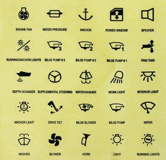 KATKAISINPANEELI, 6 KYTKINTÄ