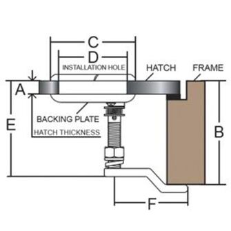 KIRISTÄVÄ LUUKUNSALPA