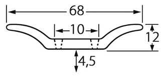 KNAAPI RST