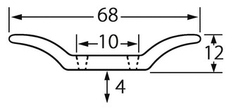 KNAAPI RST