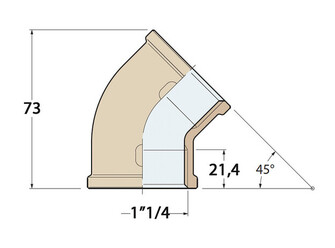 KULMA 45° PRONSSI 1
