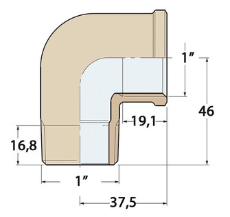 KULMA 90° 1