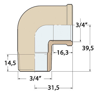 KULMA 90° 3/4