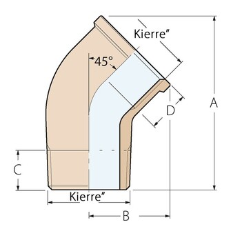 KULMAKAPPALE 45° R 1/2