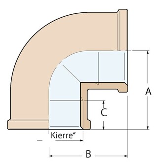 KULMAKAPPALE 90° 1 1/4