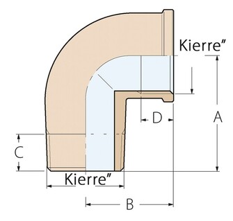 KULMAKAPPALE 90° ULKO-SISÄ KIERTEILLÄ 1/2