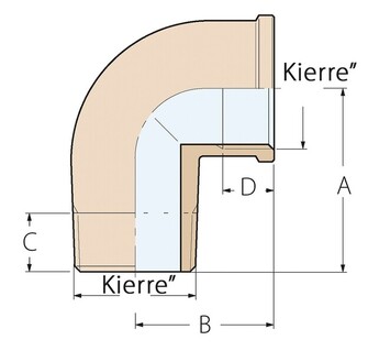 KULMAKAPPALE 90° ULKO-SISÄ KIERTEILLÄ 1/2