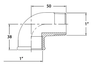 KULMAKAPPALE KIERTEILLÄ 90 1