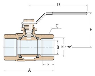 KUULAVENTTIILI PRONSSIA 1