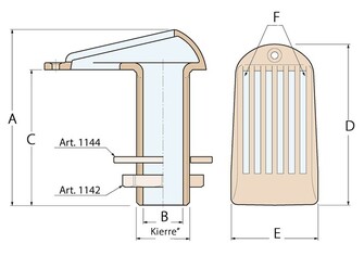 LÄPIVIENTI SIHDILLÄ 1