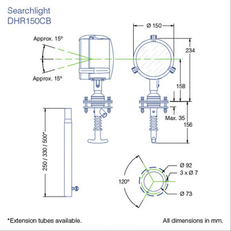 LED HAKUVALO 150MM 10-32VCD 10W