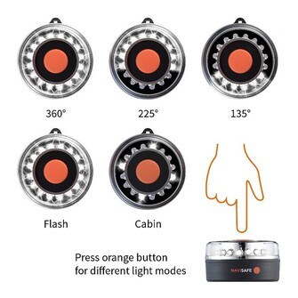 LED-KULKUVALO 360° NAVILIGHT