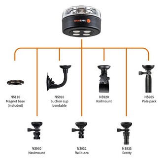 LED-KULKUVALO 360° NAVILIGHT