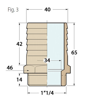 LETKURUUVIKE 1 1/4