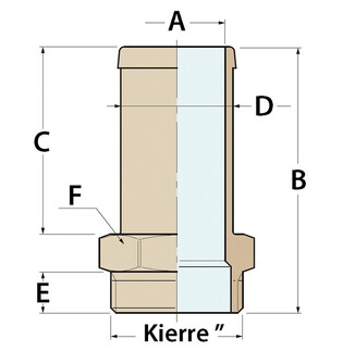 LETKURUUVIKE 2