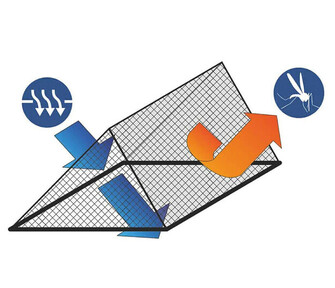 LUUKUNPÄÄLLINEN HYTTYSVERKKO M