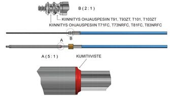 M90 MACH OHJAUSKAAPELI 5,1M