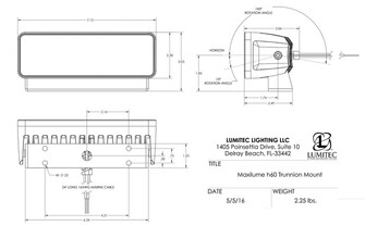 MAXILLUME H60 LED KANSIVALO, MUSTA, JALALLINEN