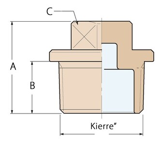 MESSINKINEN KIERRETULPPA 1/4