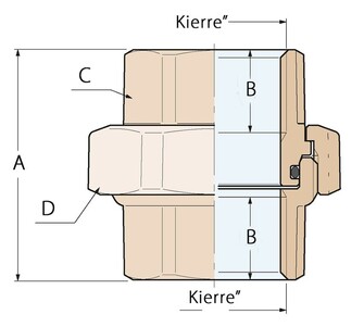 MESSINKINLIITIN, KARTIO 1 1/4