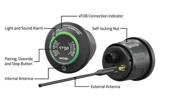 MOB+ LANGATON TURVAKATKAISIN